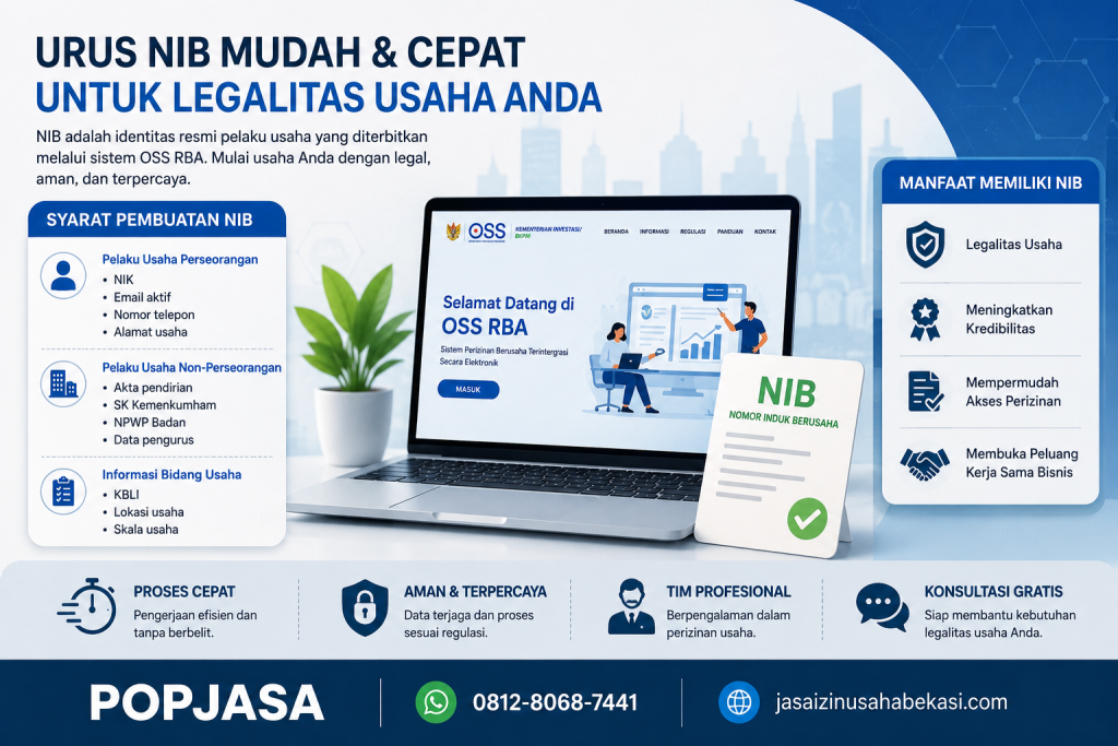 Syarat Pembuatan NIB